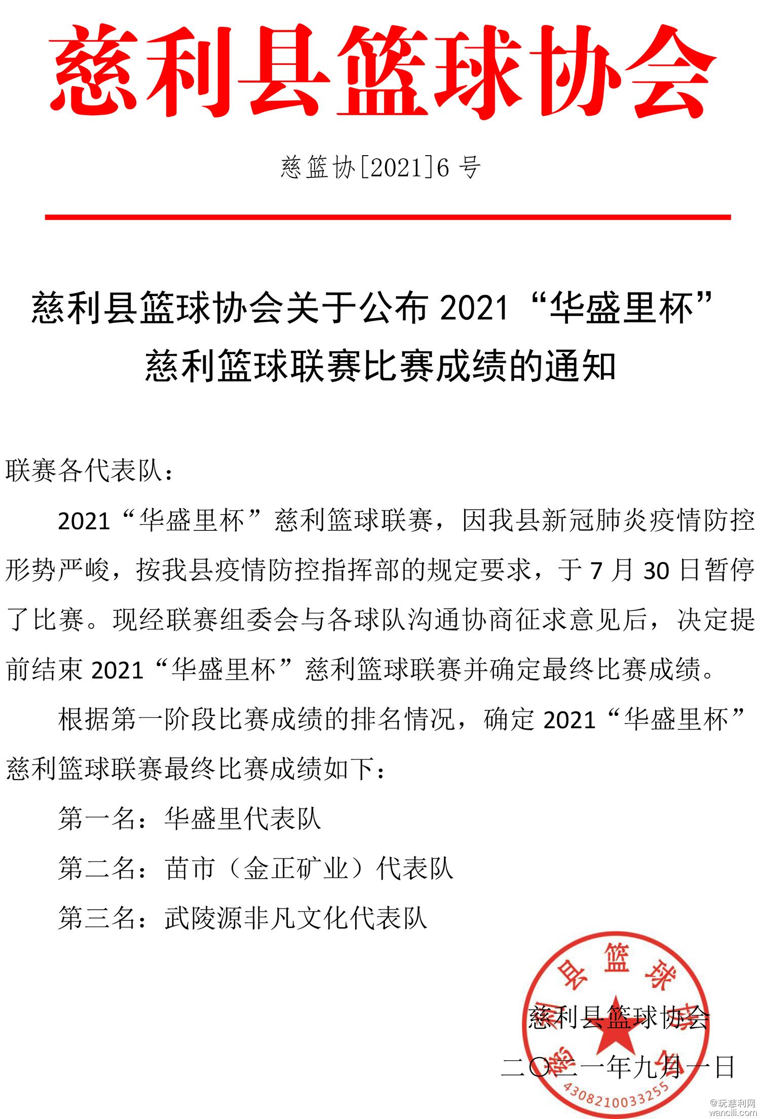 慈利县篮球协会关于公布2021“华盛里杯”慈利篮球联赛比赛成绩的通知.jpg.jpg