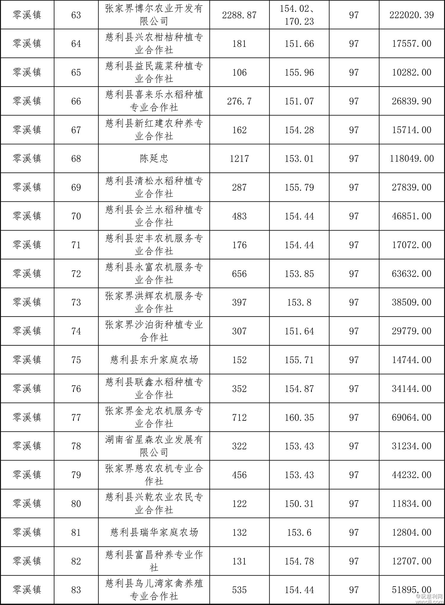 慈利县2022-4.jpg