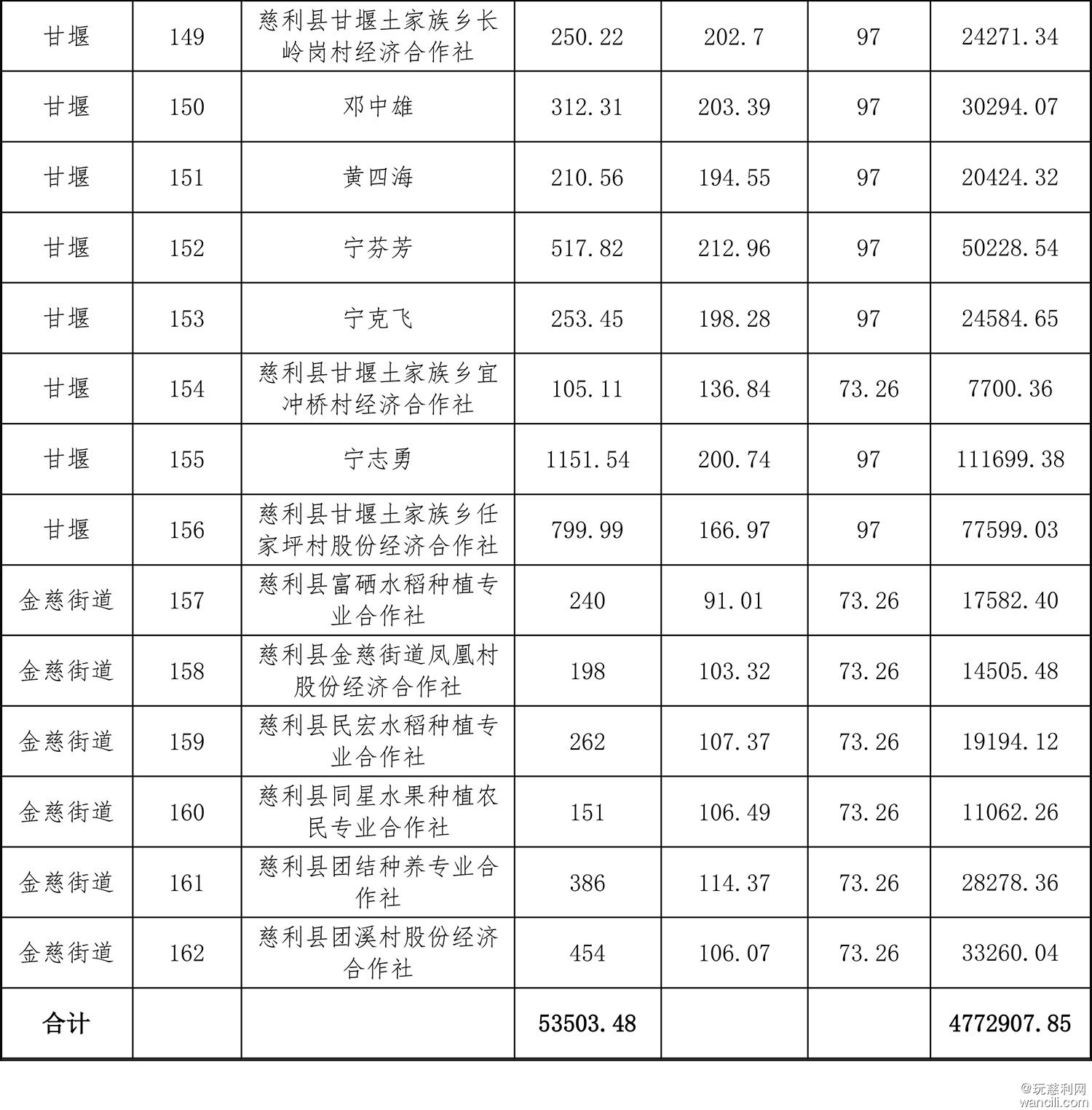 慈利县2022-8.jpg