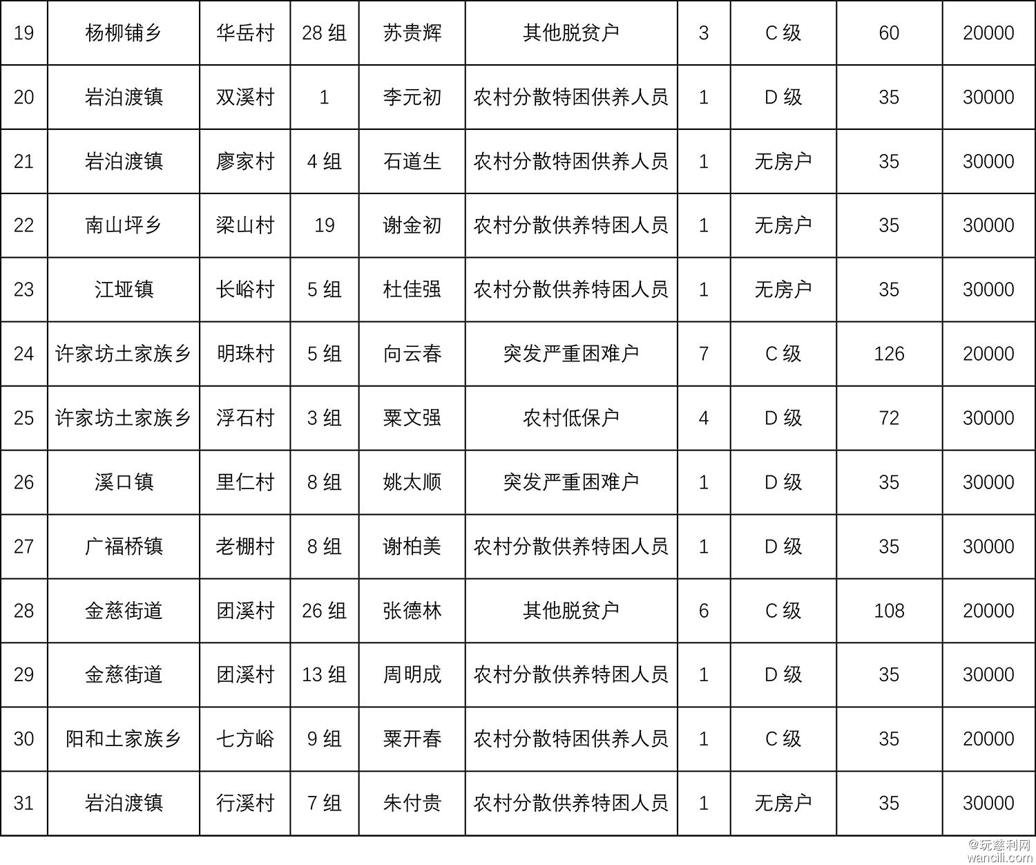 序号-2.jpg