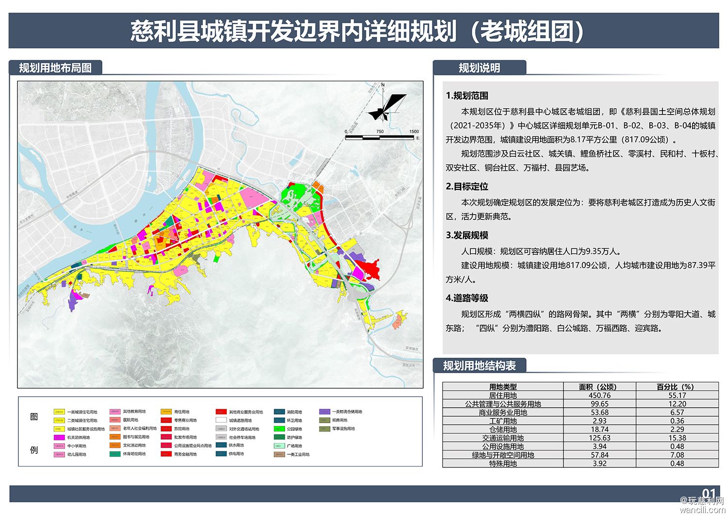 慈利县城镇开发边界内详细规划（公示稿）-2.jpg
