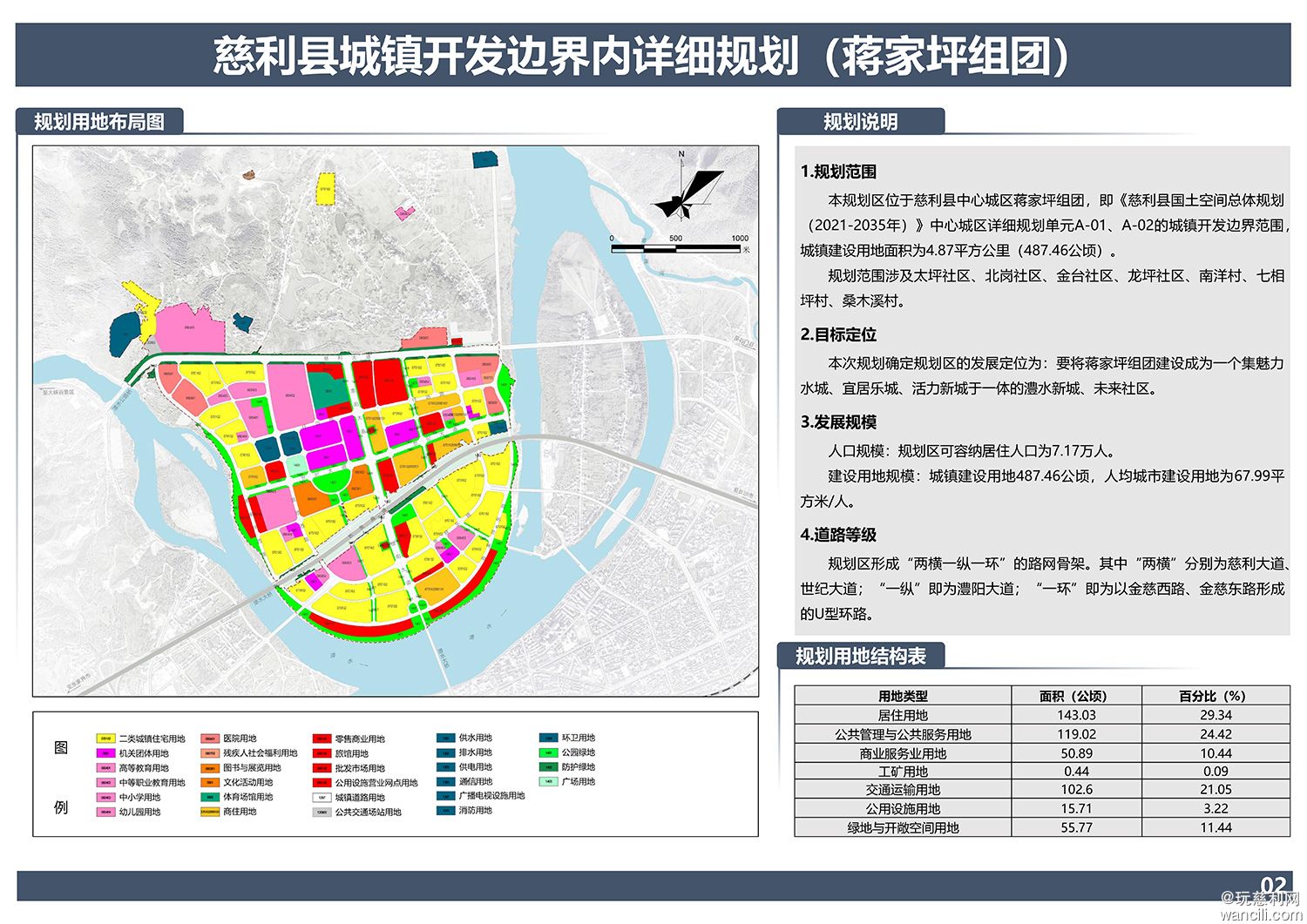 慈利县城镇开发边界内详细规划（公示稿）-3.jpg