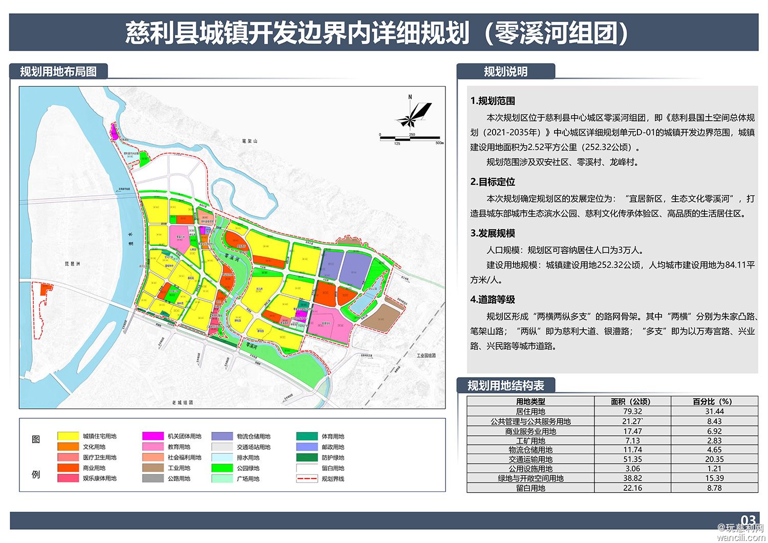 慈利县城镇开发边界内详细规划（公示稿）-4.jpg