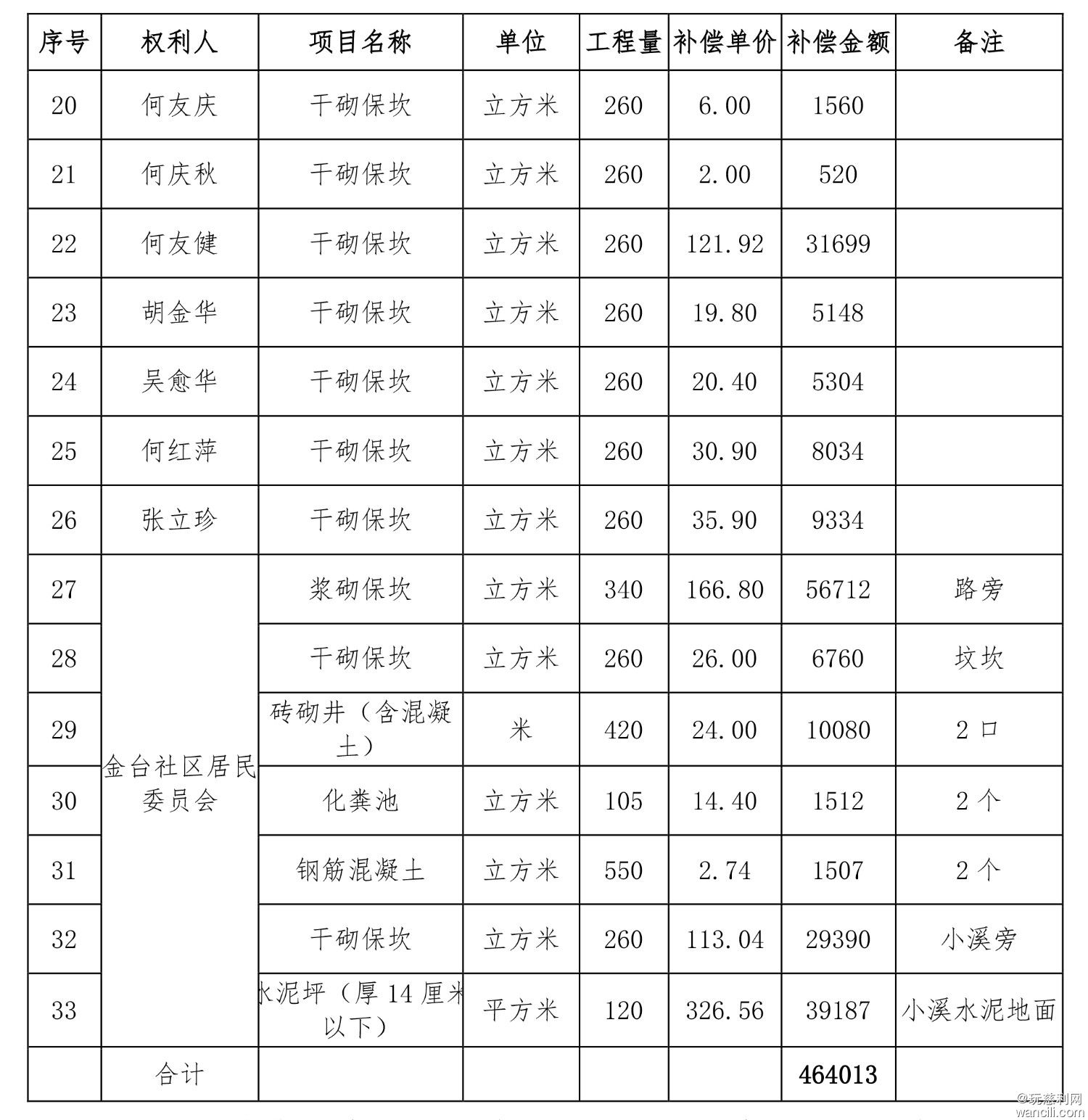 慈利县自然资源局-6.jpg