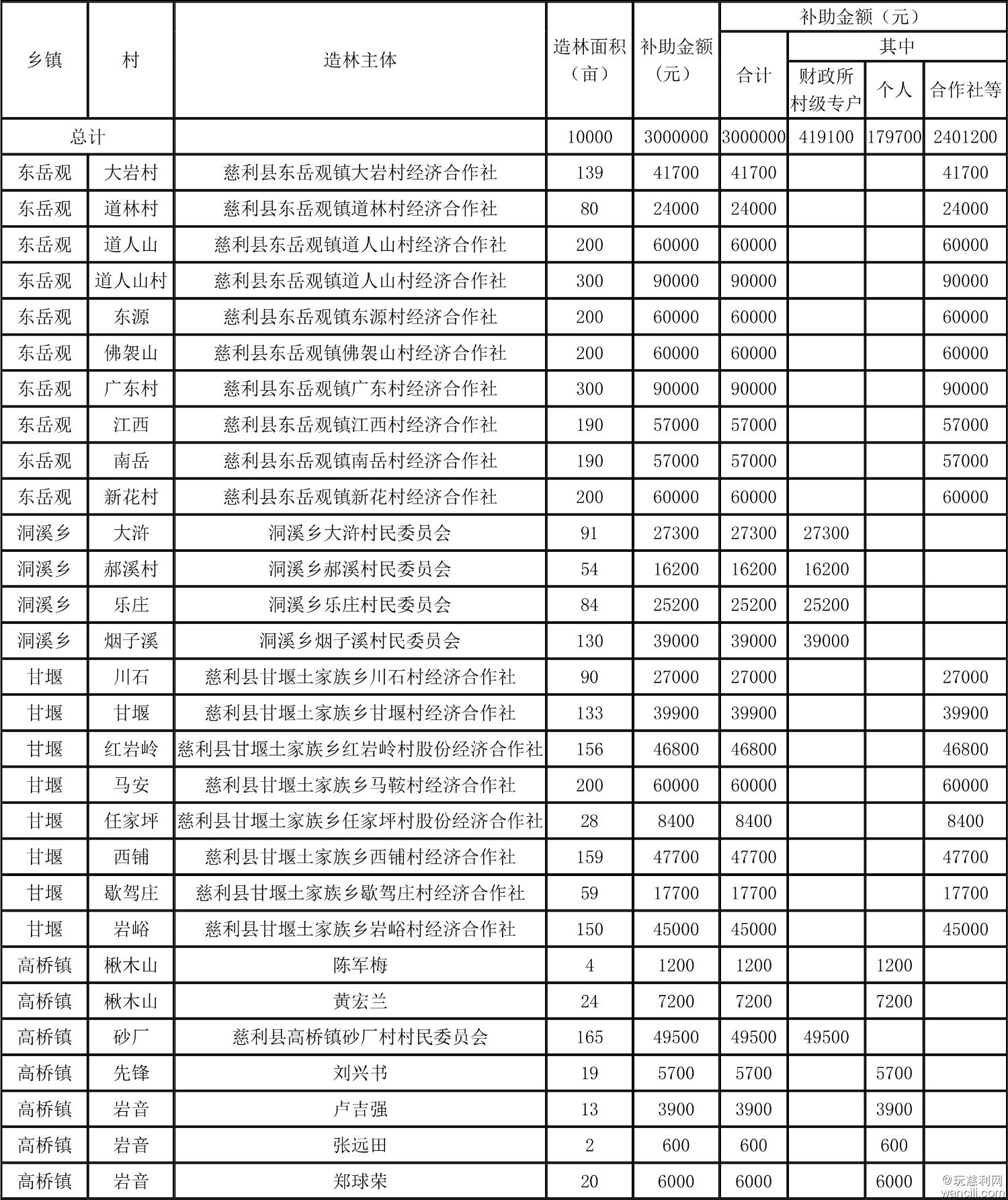 乡镇-1.jpg