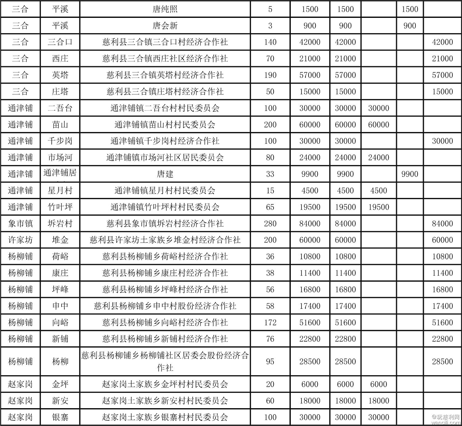 乡镇-4.jpg