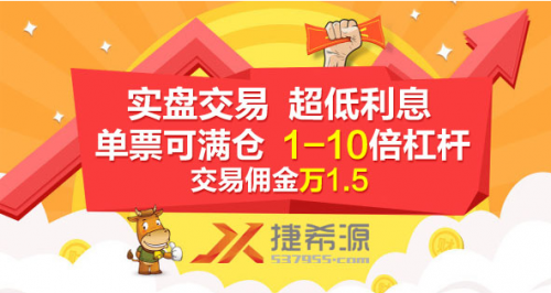 股市瞬息万变，捷希源股票配资平台开户只需10秒钟不再错过入场时机