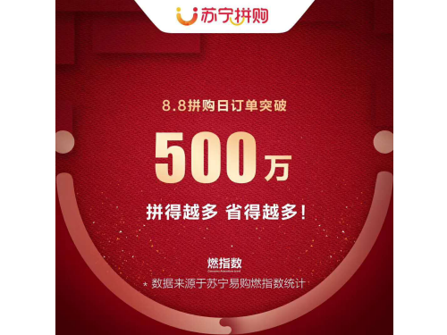 苏宁88拼购日引3亿人关注 单日订单量突破500万